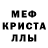 Кетамин VHQ Chance Hurstfield